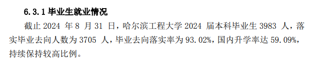 <a href=https://www.211g.cn/tag/haorbin.html target=_blank class=infotextkey>哈尔滨</a><a href=https://www.211g.cn/tag/gongcheng.html target=_blank class=infotextkey>工程</a><a href=https://www.211g.cn/tag/daxue.html target=_blank class=infotextkey>大学</a>就业率及就业<a href=https://www.211g.cn/tag/qianjing.html target=_blank class=infotextkey>前景</a>怎么样