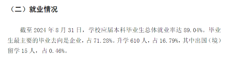 <a href=https://www.211g.cn/tag/hebei.html target=_blank class=infotextkey>河北</a><a href=https://www.211g.cn/tag/jianzhu.html target=_blank class=infotextkey>建筑</a><a href=https://www.211g.cn/tag/gongcheng.html target=_blank class=infotextkey>工程</a><a href=https://www.211g.cn/tag/xueyuan.html target=_blank class=infotextkey>学院</a>2024届就业<a href=https://www.211g.cn/tag/qingkuang.html target=_blank class=infotextkey>情况</a>