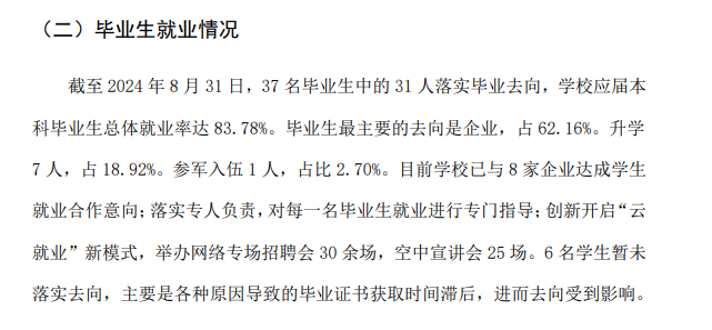 <a href=https://www.211g.cn/tag/shanghai.html target=_blank class=infotextkey>上海</a>兴伟<a href=https://www.211g.cn/tag/xueyuan.html target=_blank class=infotextkey>学院</a>就业率及就业<a href=https://www.211g.cn/tag/qianjing.html target=_blank class=infotextkey>前景</a><a href=https://www.211g.cn/tag/fenxi.html target=_blank class=infotextkey>分析</a>