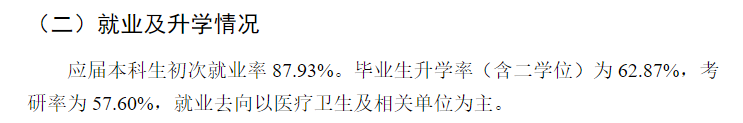 <a href=https://www.211g.cn/tag/zhongguo.html target=_blank class=infotextkey>中国</a><a href=https://www.211g.cn/tag/yike.html target=_blank class=infotextkey>医科</a><a href=https://www.211g.cn/tag/daxue.html target=_blank class=infotextkey>大学</a>就业率及就业<a href=https://www.211g.cn/tag/qianjing.html target=_blank class=infotextkey>前景</a><a href=https://www.211g.cn/tag/fenxi.html target=_blank class=infotextkey>分析</a>