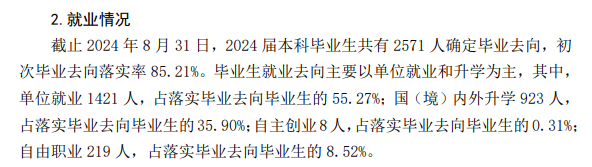 <a href=https://www.211g.cn/tag/dalian.html target=_blank class=infotextkey>大连</a><a href=https://www.211g.cn/tag/waiguoyu.html target=_blank class=infotextkey>外国语</a><a href=https://www.211g.cn/tag/daxue.html target=_blank class=infotextkey>大学</a>就业率及就业<a href=https://www.211g.cn/tag/qianjing.html target=_blank class=infotextkey>前景</a>