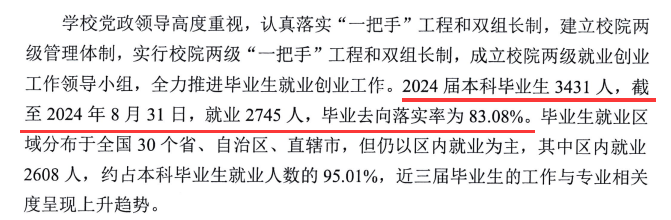 2024届赤峰<a href=https://www.211g.cn/tag/xueyuan.html target=_blank class=infotextkey>学院</a>就业率图表