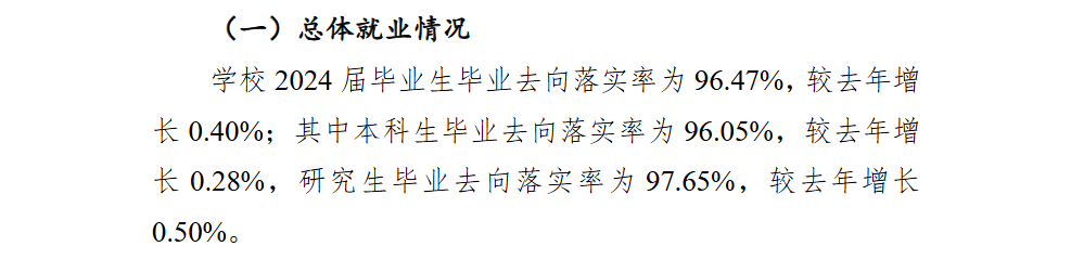 杭州<a href=https://www.211g.cn/tag/shifan.html target=_blank class=infotextkey>师范</a><a href=https://www.211g.cn/tag/daxue.html target=_blank class=infotextkey>大学</a>2024届就业率