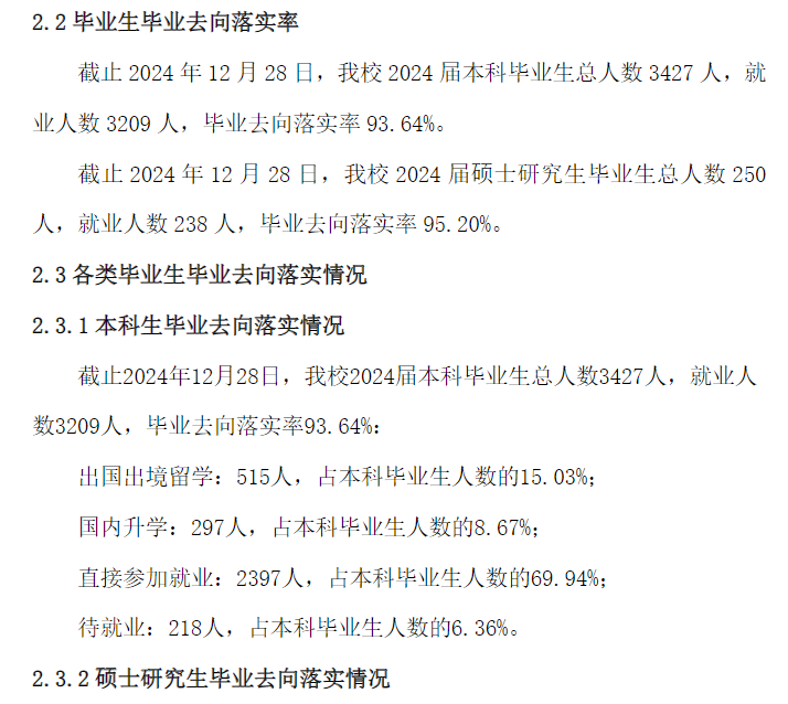 2024届就业率统计