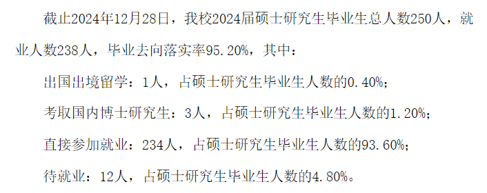 2024届就业率<a href=https://www.211g.cn/tag/shuju.html target=_blank class=infotextkey>数据</a>