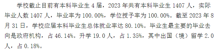 <a href=https://www.211g.cn/tag/shanxi2.html target=_blank class=infotextkey>山西</a>警察<a href=https://www.211g.cn/tag/xueyuan.html target=_blank class=infotextkey>学院</a>就业率及就业<a href=https://www.211g.cn/tag/qianjing.html target=_blank class=infotextkey>前景</a><a href=https://www.211g.cn/tag/fenxi.html target=_blank class=infotextkey>分析</a>