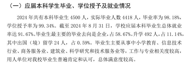 成都<a href=https://www.211g.cn/tag/shifan.html target=_blank class=infotextkey>师范</a><a href=https://www.211g.cn/tag/xueyuan.html target=_blank class=infotextkey>学院</a>就业率及就业<a href=https://www.211g.cn/tag/qianjing.html target=_blank class=infotextkey>前景</a>怎么样