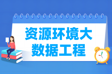 资源环境大数据工程专业所属大类与门类