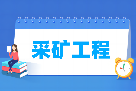 采矿工程属于哪个大类和门类
